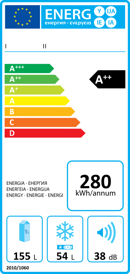 nueva etiqueta energética europea