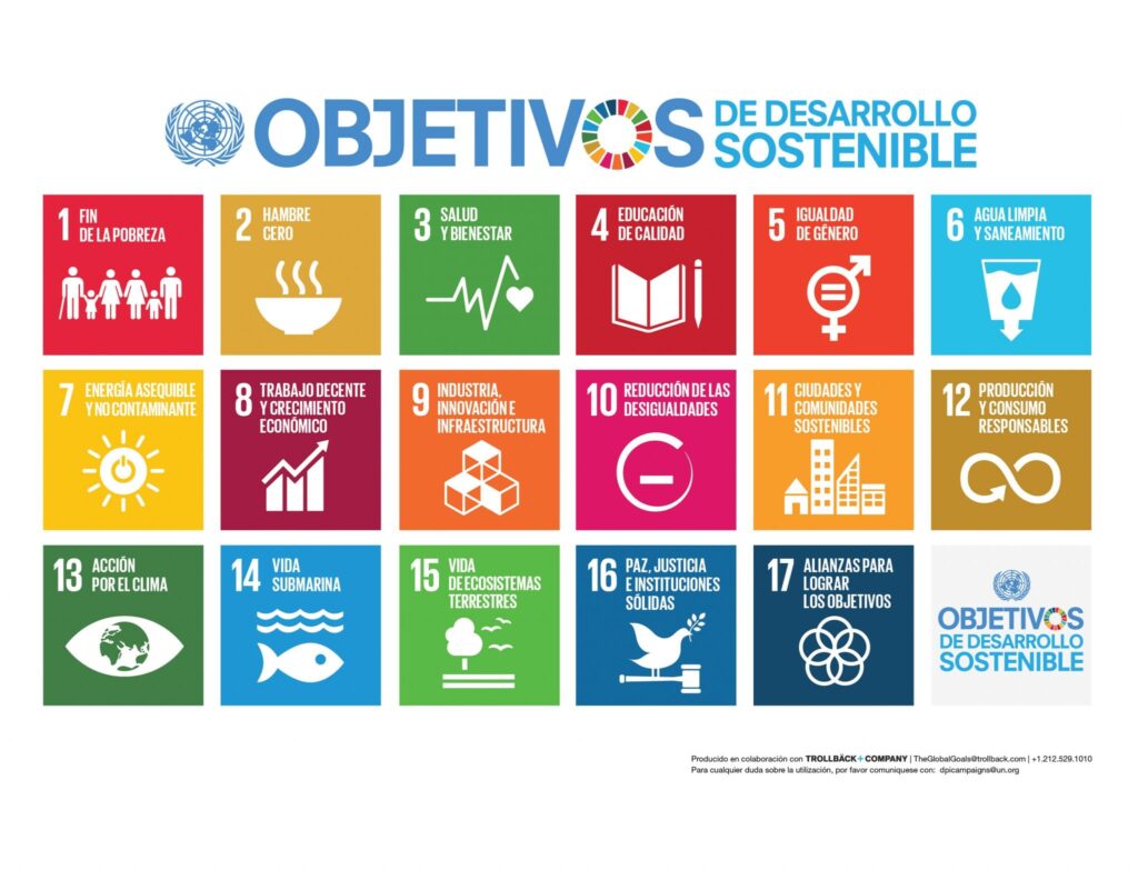 Objetivos de desarrollo Sostenible Día Mundial del Reciclaje